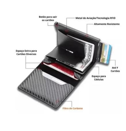 Carteira Slim Proteção RFID - Antifurto - Danaly